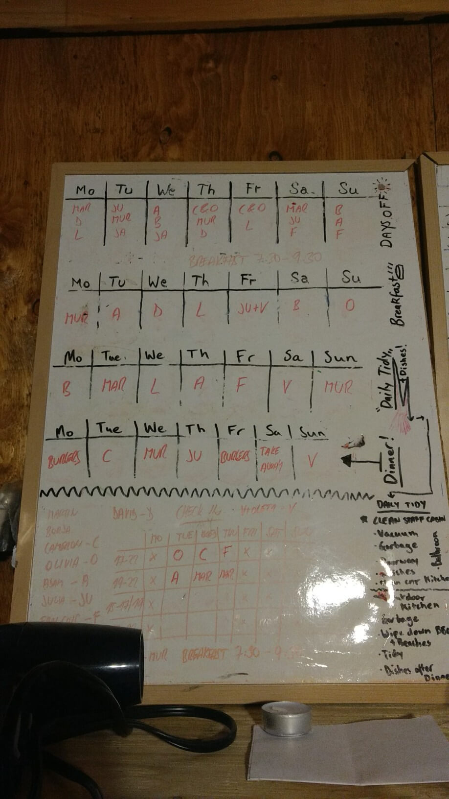 Planning
